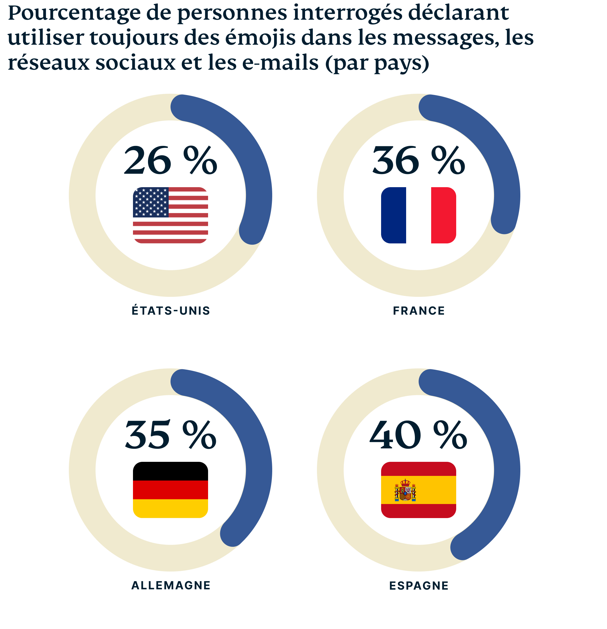 Emoji Graphic 1 6