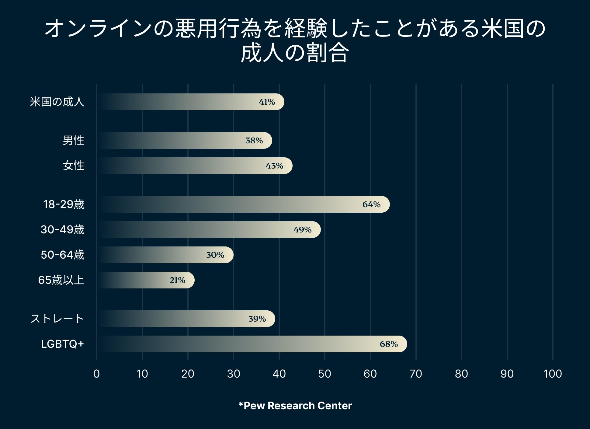 Graphic 1 1 1