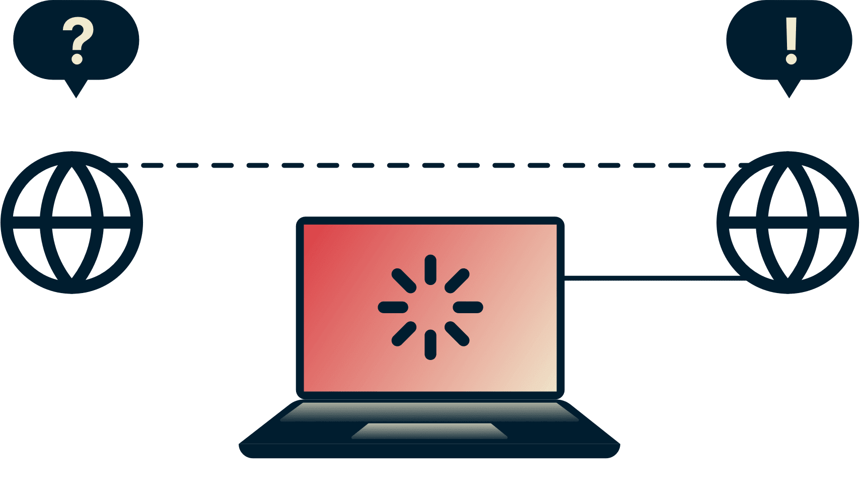 Mit&auml; on peering? Kaavio, jossa kaksi internet-palveluntarjoajaa rajoittaa kannettavan tietokoneen suoratoistovideon nopeutta.